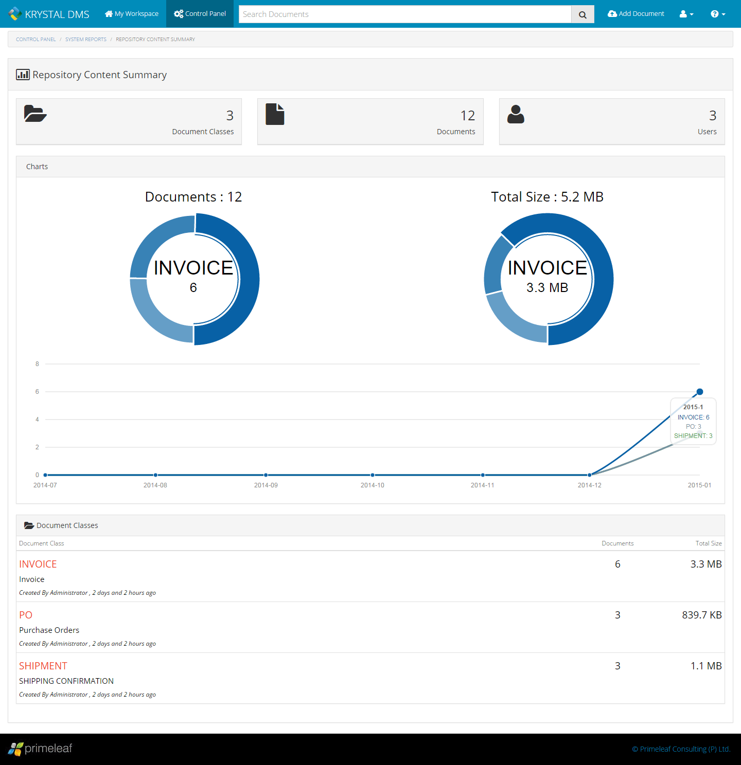 Repository Content Summary