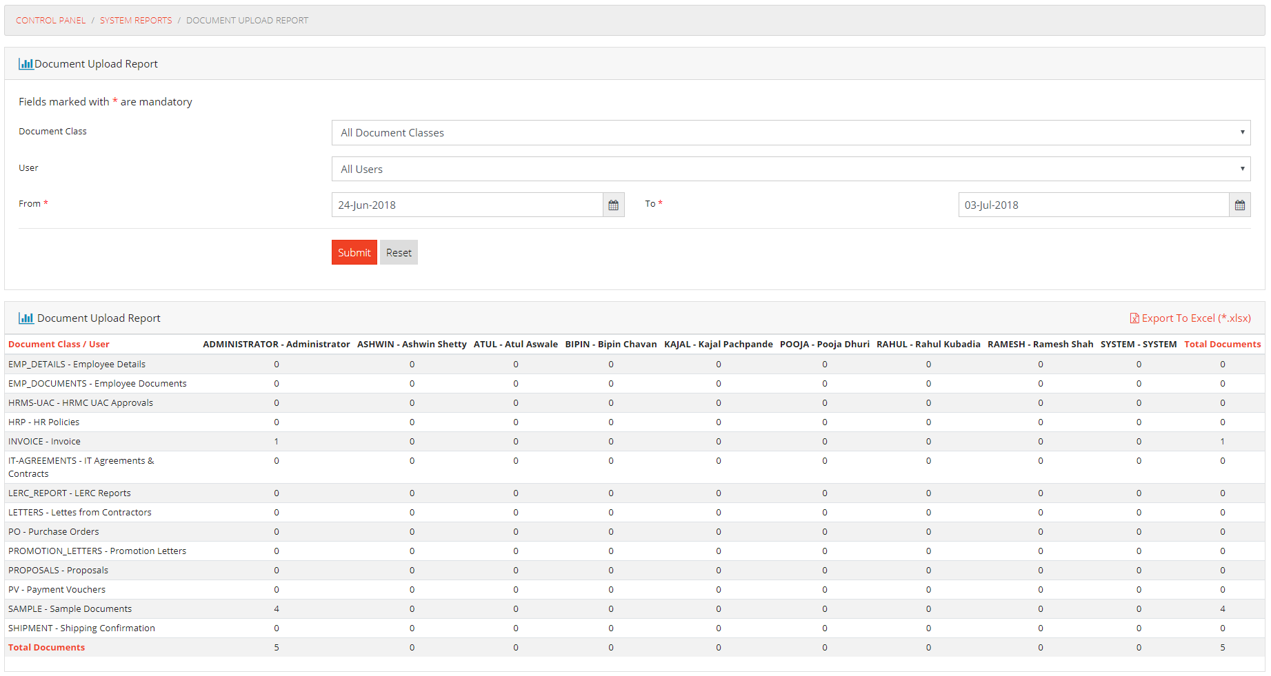 Docuement Upload Report