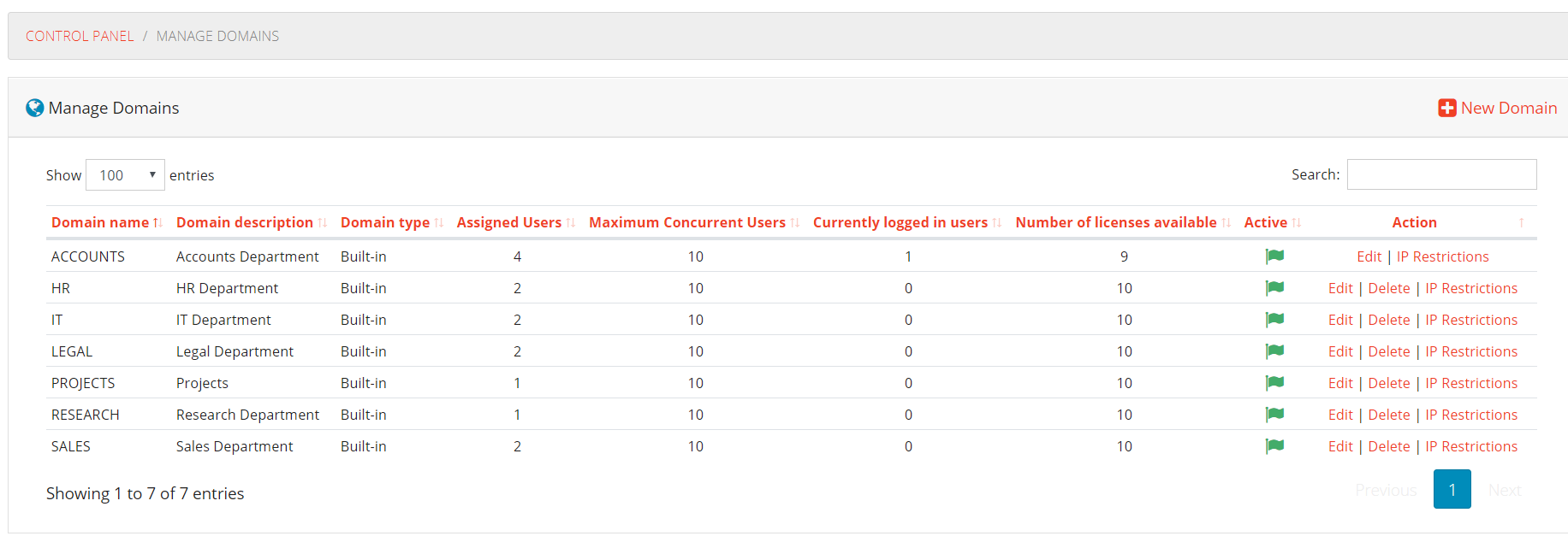 Manage Domains