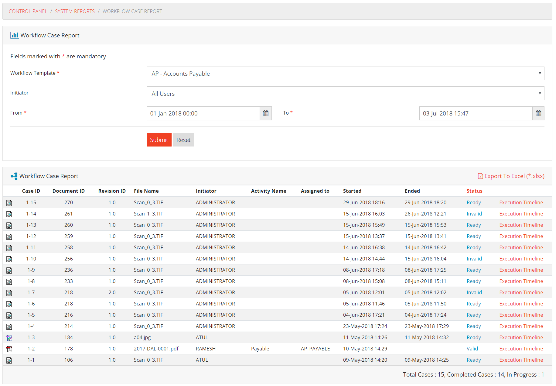 Workflow Case Report