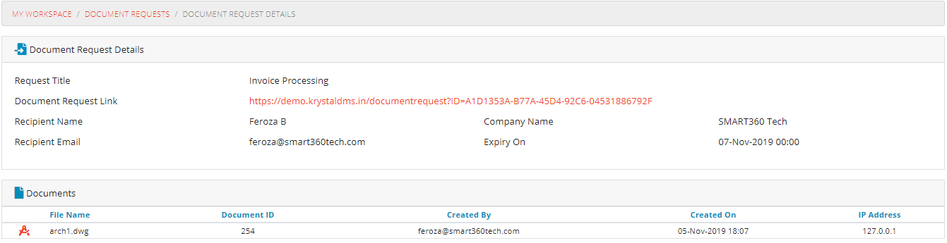 Document Request Details