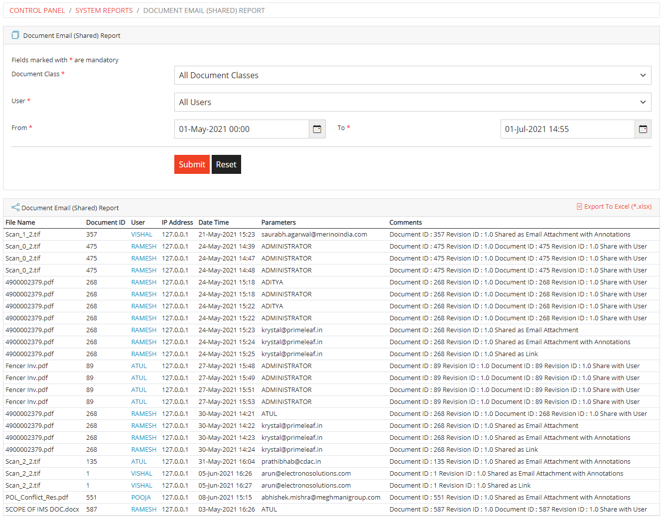 Docuement Emailed(Shared) Report