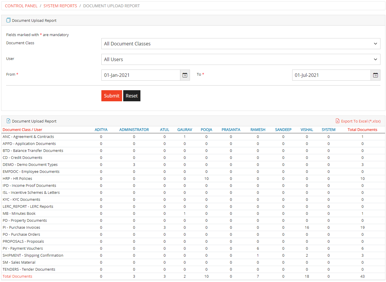 Docuement Upload Report