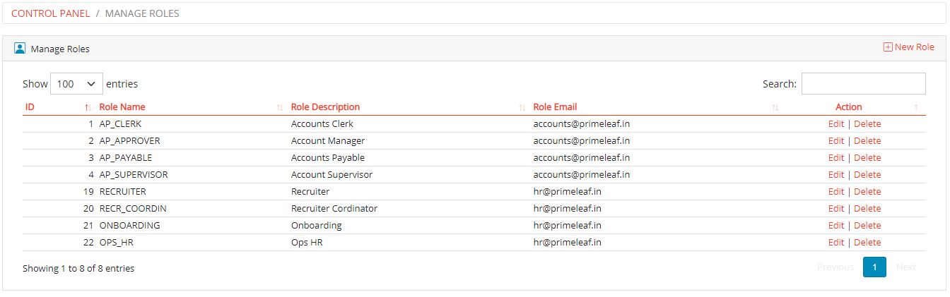 Manage Roles