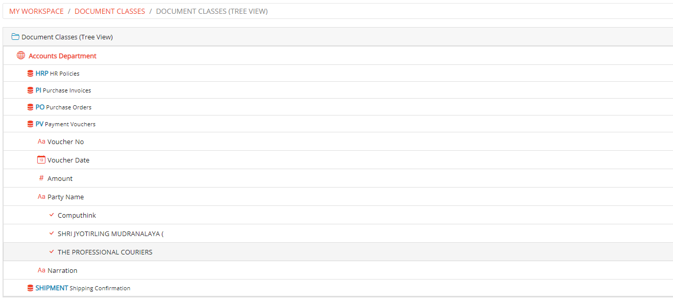 Document Class Tree View