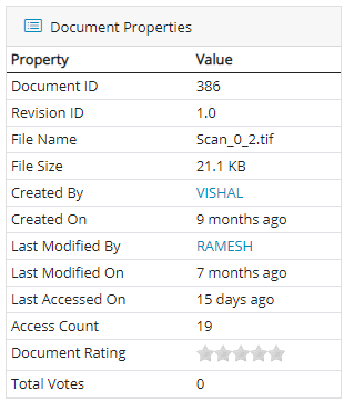 Document Properties