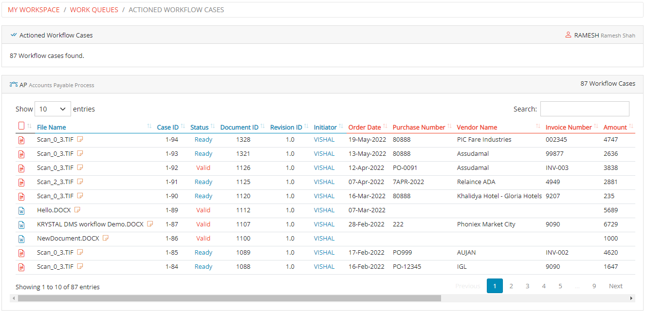 Actioned Workflow Case Actioned Workflow Cases