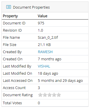Document Properties Document Properties