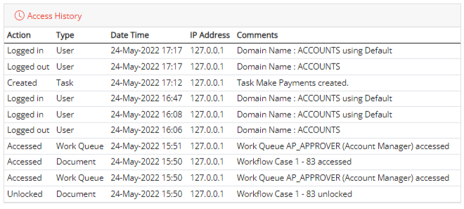 Recent Access History Recent Access History