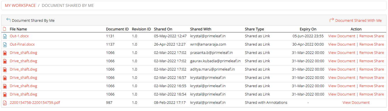 Documents Shared By Me Documents Shared By Me