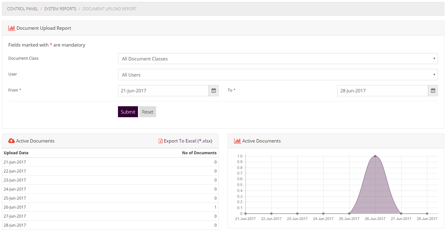 Document Upload Report