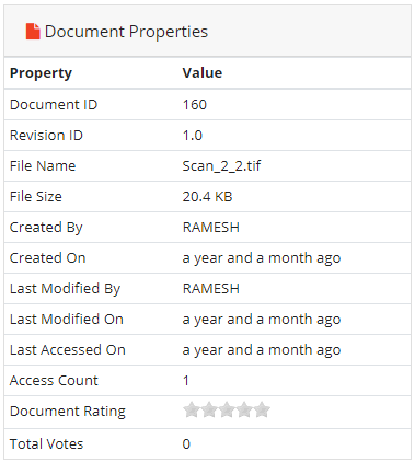 Document Properties