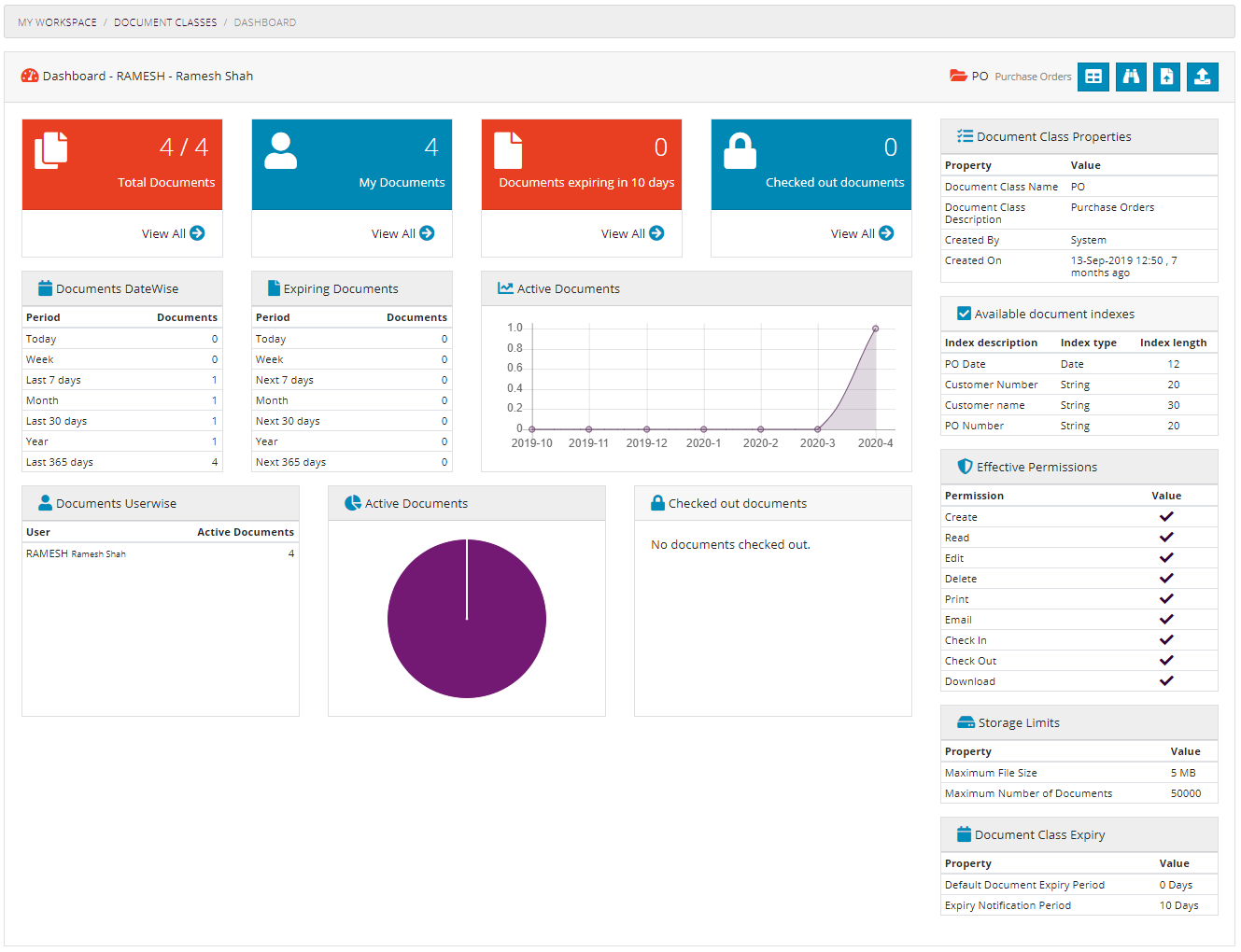 Document Class Dashboard