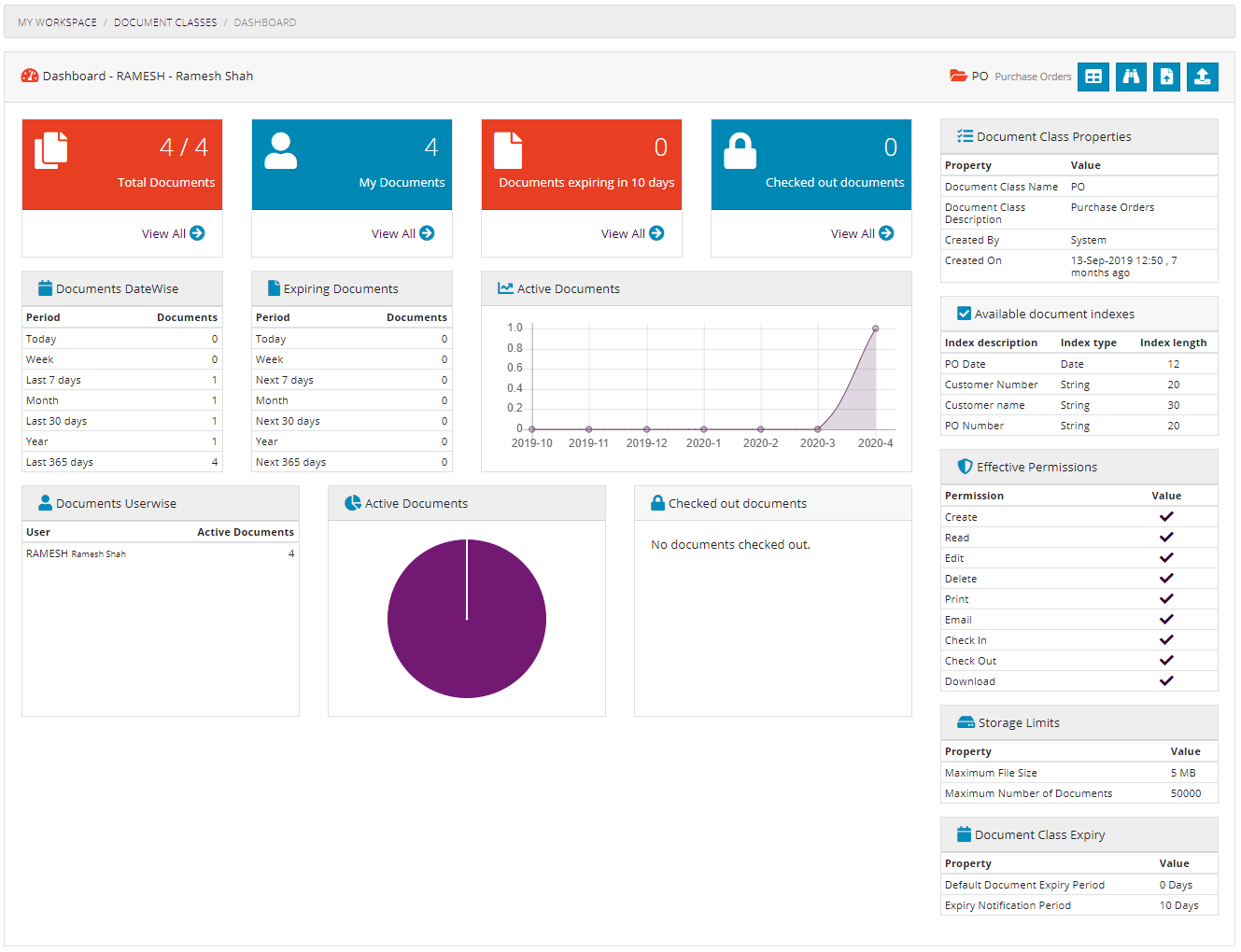 Document Class Dashboard Document Class Dashboard