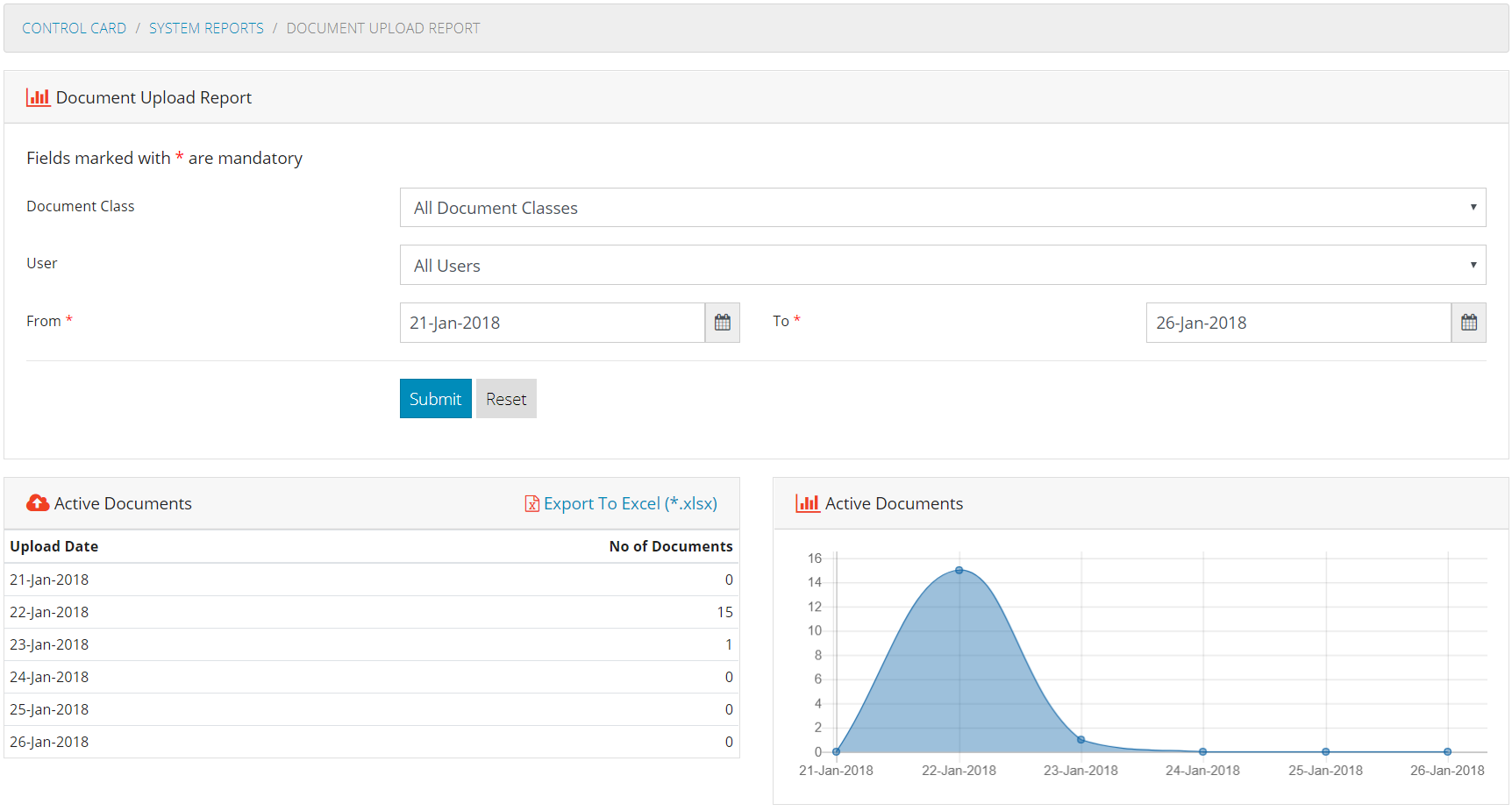 Document Upload Report