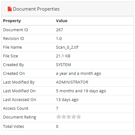 Document Properties