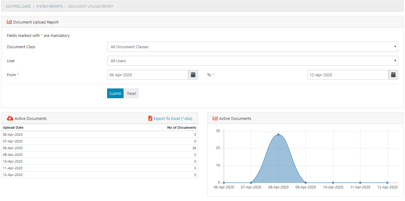 Document Upload Report