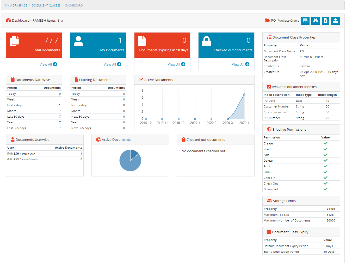 Document Class Dashboard Document Class Dashboard