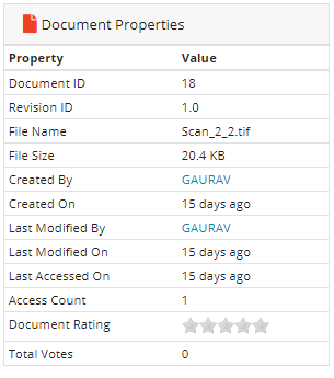 Document Properties Document Properties